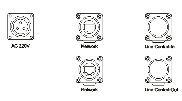 Host 1 Front